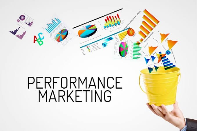 Performance marketing with Google and Meta Ads
